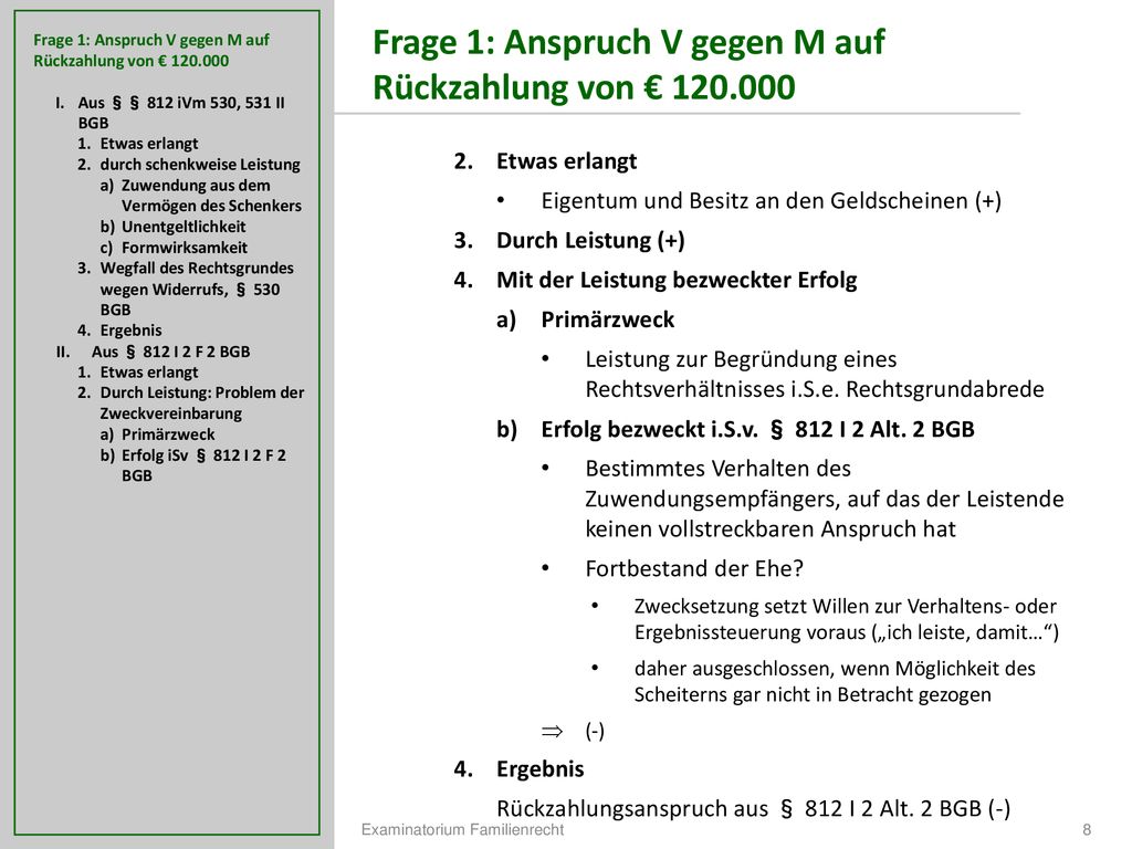 Frage 1: Anspruch V gegen M auf Rückzahlung von €