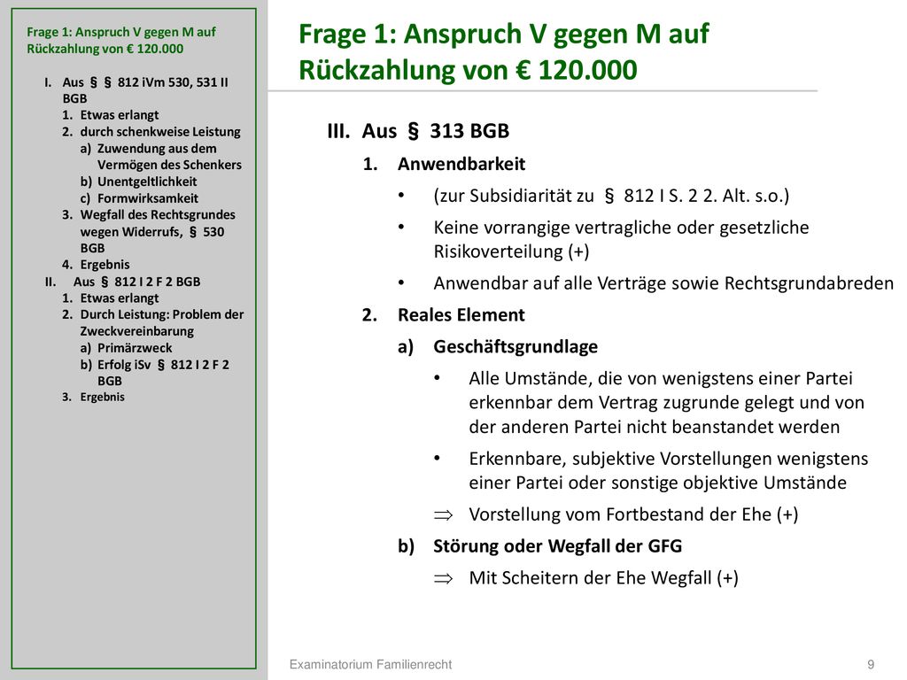 Frage 1: Anspruch V gegen M auf Rückzahlung von €