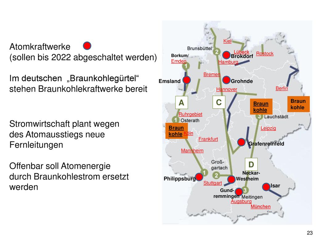 Kiel Atomkraftwerke. (sollen bis 2022 abgeschaltet werden) Im deutschen „Braunkohlegürtel stehen Braunkohlekraftwerke bereit.