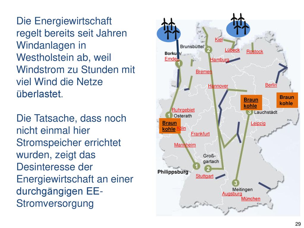 Die Energiewirtschaft regelt bereits seit Jahren Windanlagen in Westholstein ab, weil Windstrom zu Stunden mit viel Wind die Netze überlastet.