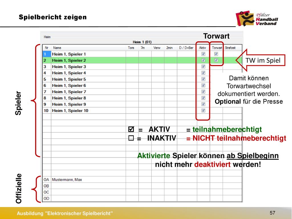  = AKTIV = teilnahmeberechtigt = INAKTIV = NICHT teilnahmeberechtigt
