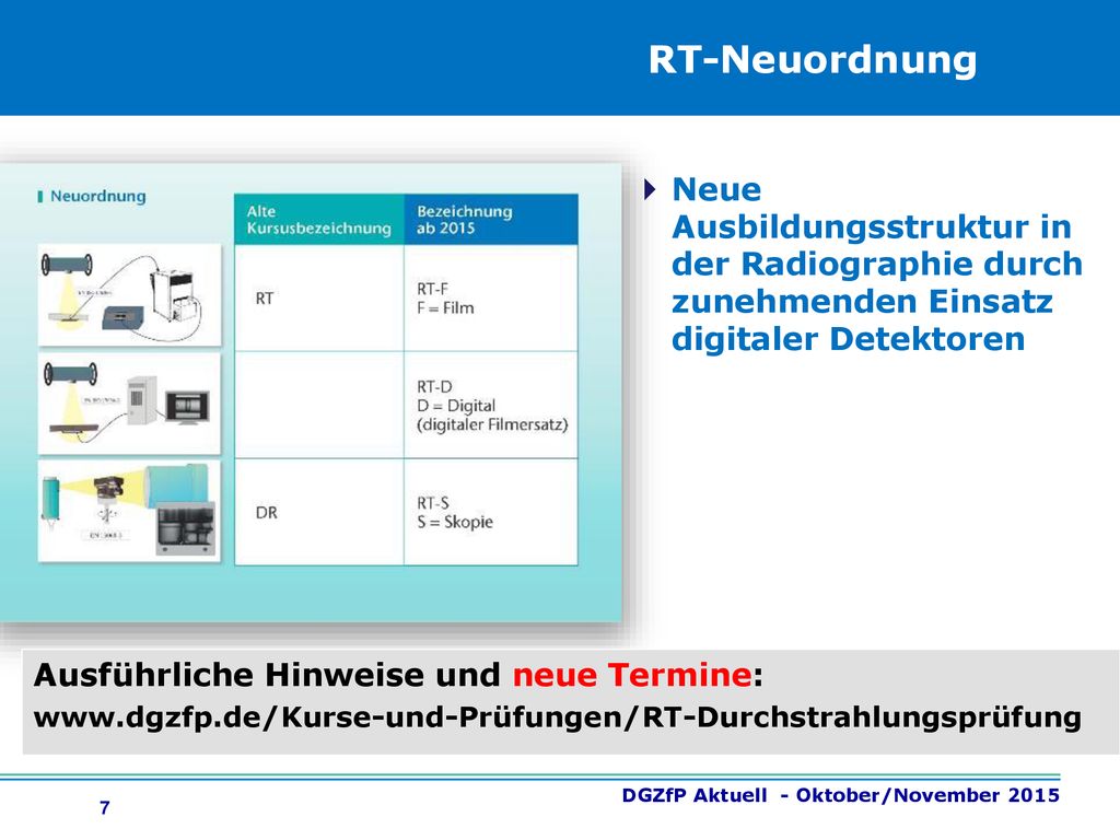 RT-Neuordnung Neue Ausbildungsstruktur in der Radiographie durch zunehmenden Einsatz digitaler Detektoren.