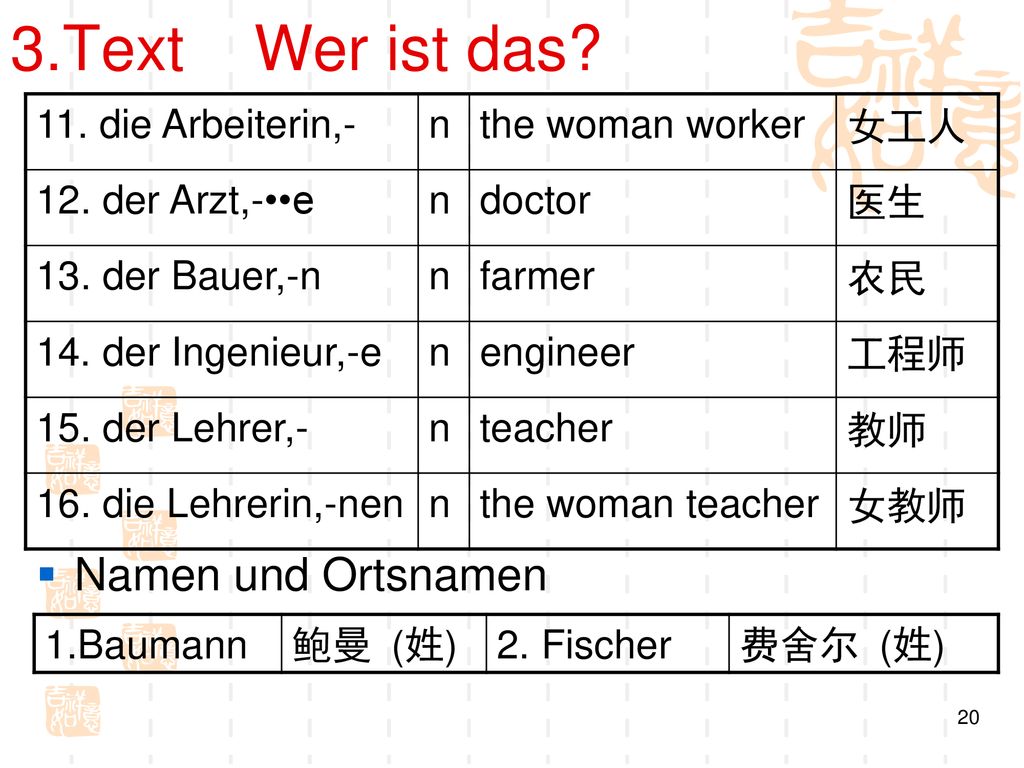 3.Text Wer ist das Namen und Ortsnamen 11. die Arbeiterin,- n