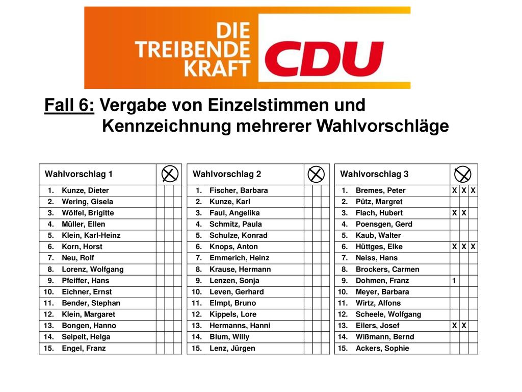 Fall 6: Vergabe von Einzelstimmen und Kennzeichnung mehrerer Wahlvorschläge