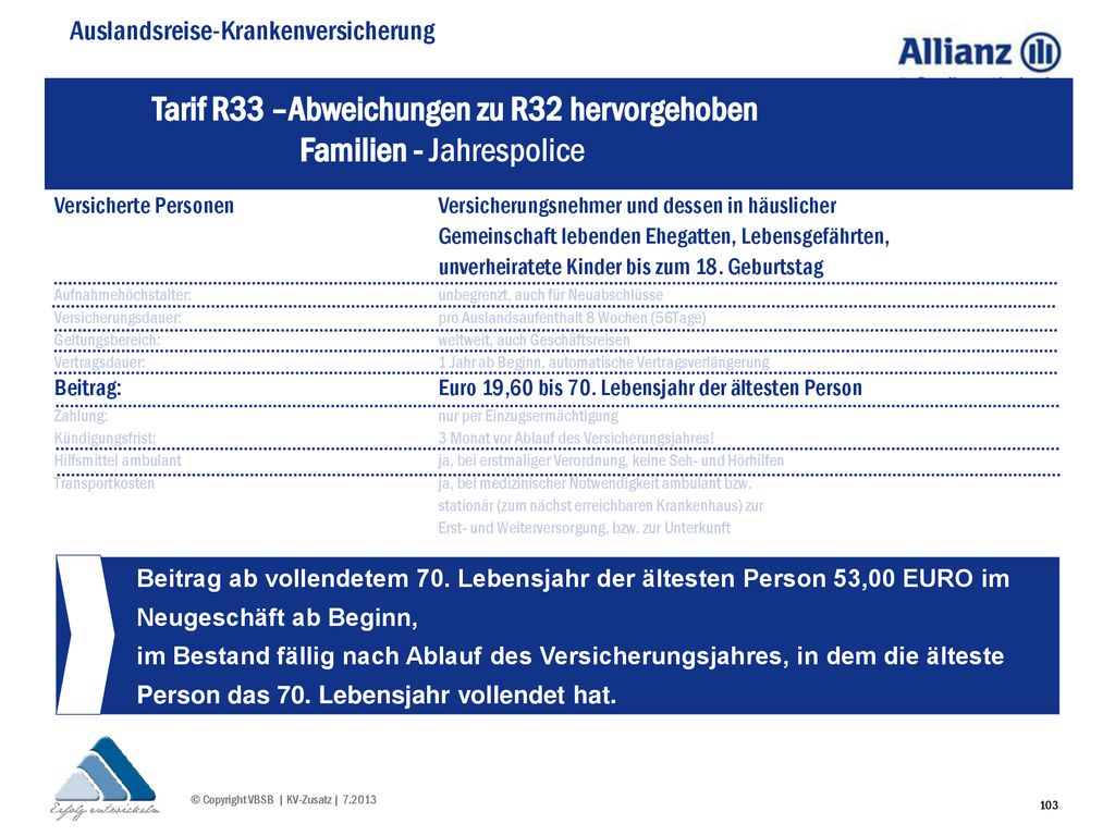 Auslandsreise-Krankenversicherung Tarif R33 –Abweichungen zu R32 hervorgehoben Familien - Jahrespolice