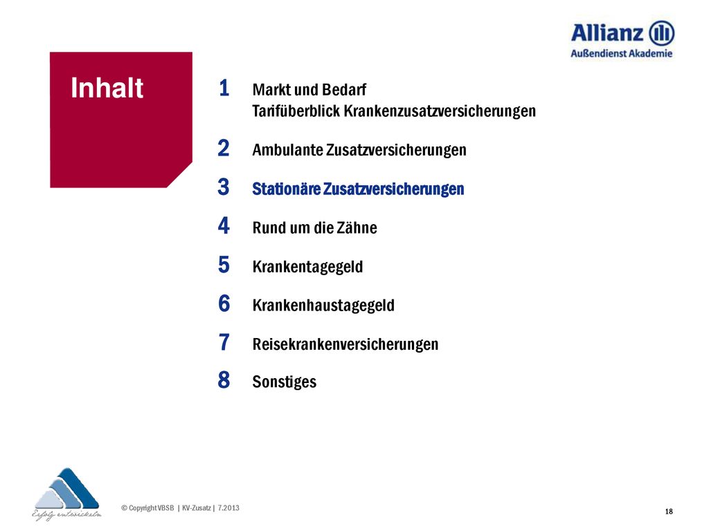 Inhalt 1. Markt und Bedarf Tarifüberblick Krankenzusatzversicherungen. 2. Ambulante Zusatzversicherungen.
