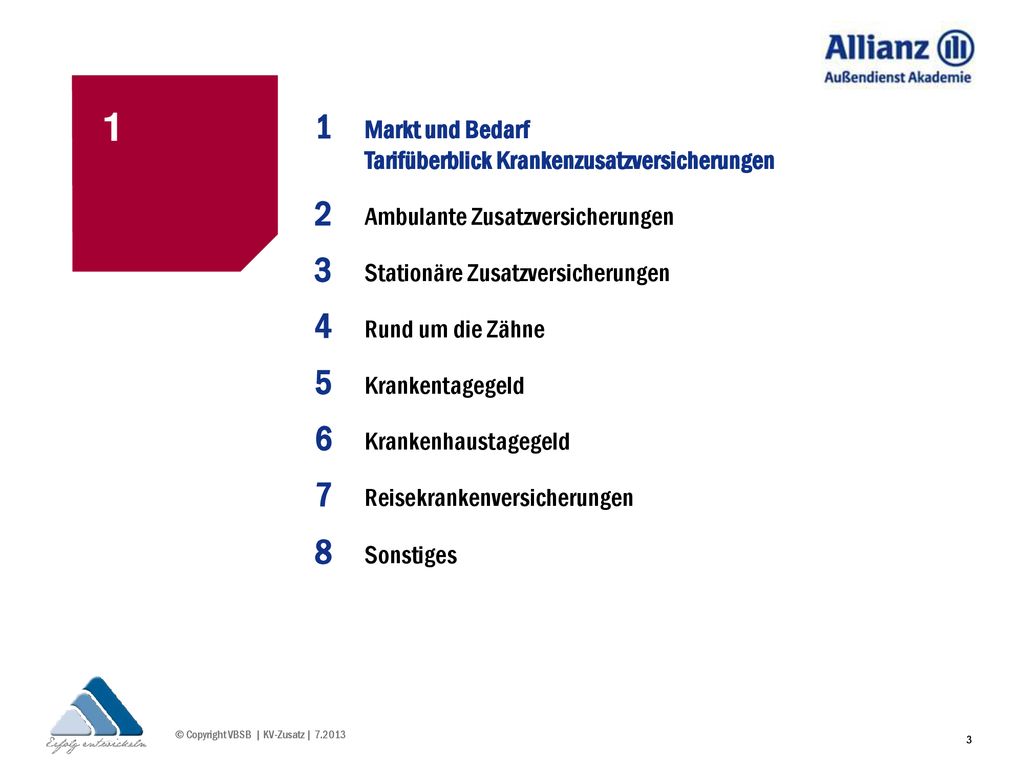 1 1. Markt und Bedarf Tarifüberblick Krankenzusatzversicherungen. 2. Ambulante Zusatzversicherungen.