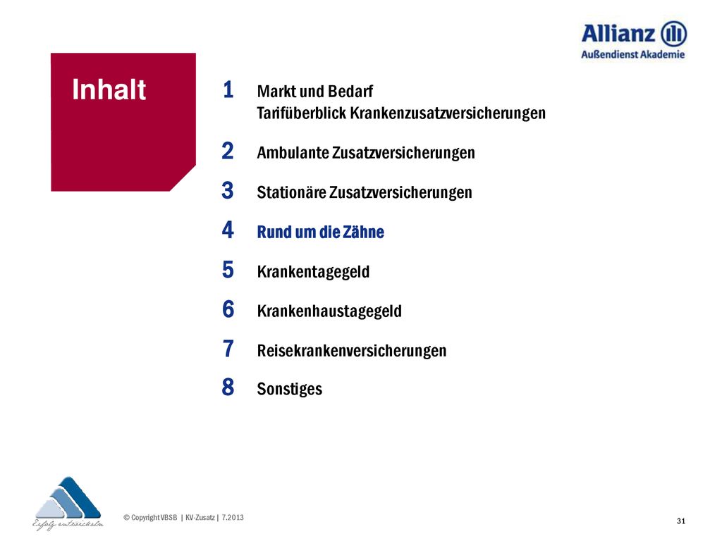 Inhalt 1. Markt und Bedarf Tarifüberblick Krankenzusatzversicherungen. 2. Ambulante Zusatzversicherungen.