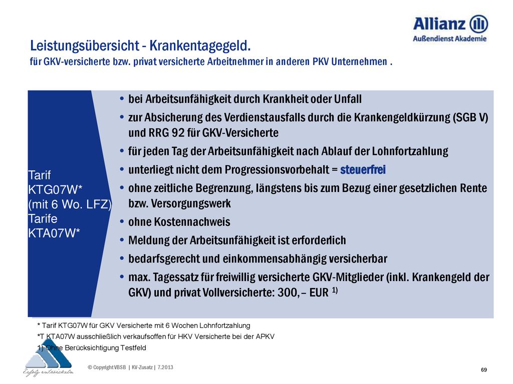 Leistungsübersicht - Krankentagegeld. für GKV-versicherte bzw