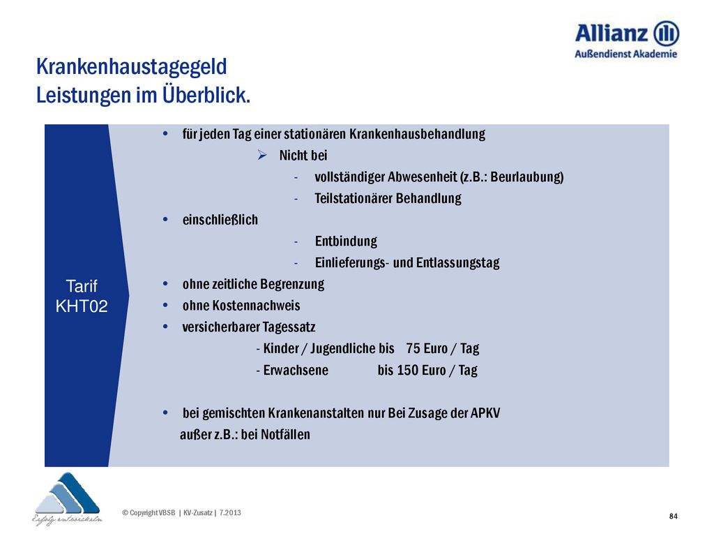Krankenhaustagegeld Leistungen im Überblick.