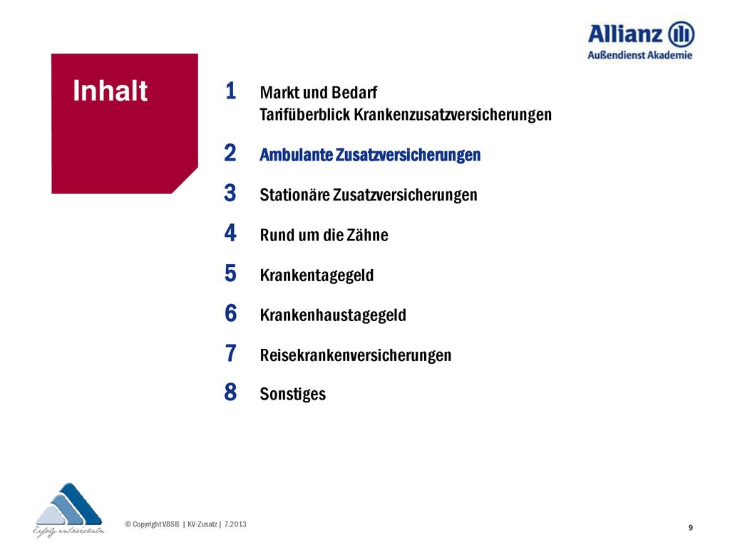 Inhalt 1. Markt und Bedarf Tarifüberblick Krankenzusatzversicherungen. 2. Ambulante Zusatzversicherungen.