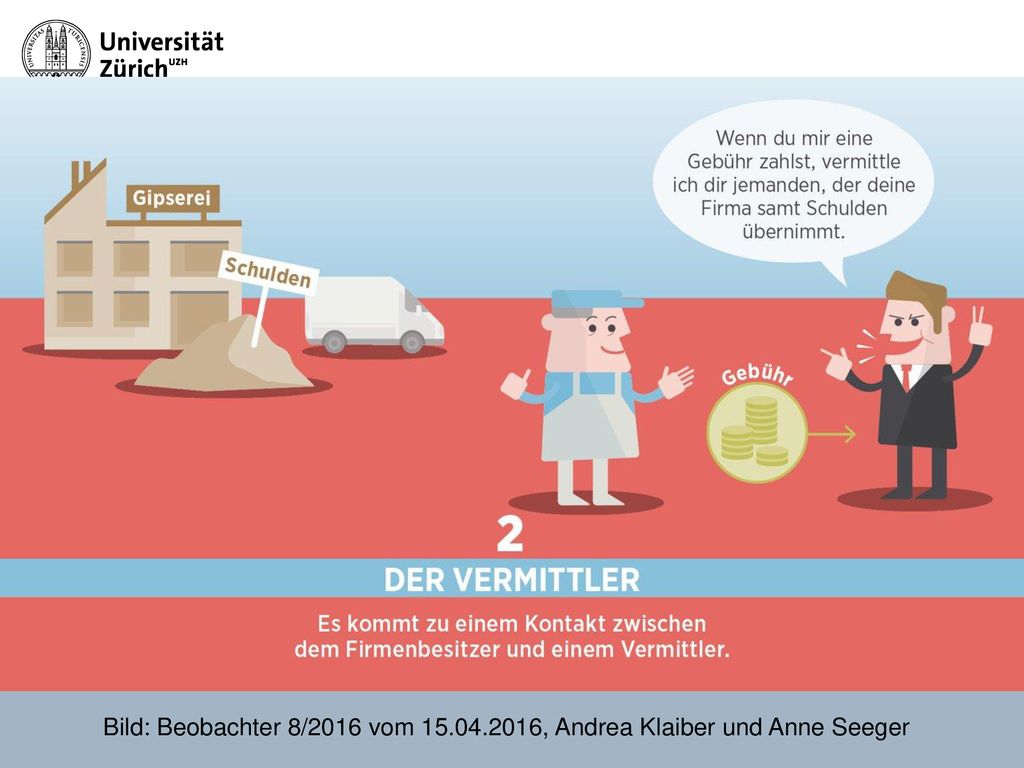Bild: Beobachter 8/2016 vom , Andrea Klaiber und Anne Seeger