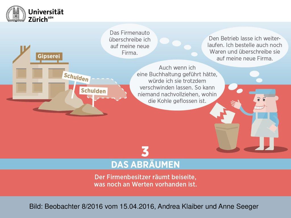 Bild: Beobachter 8/2016 vom , Andrea Klaiber und Anne Seeger