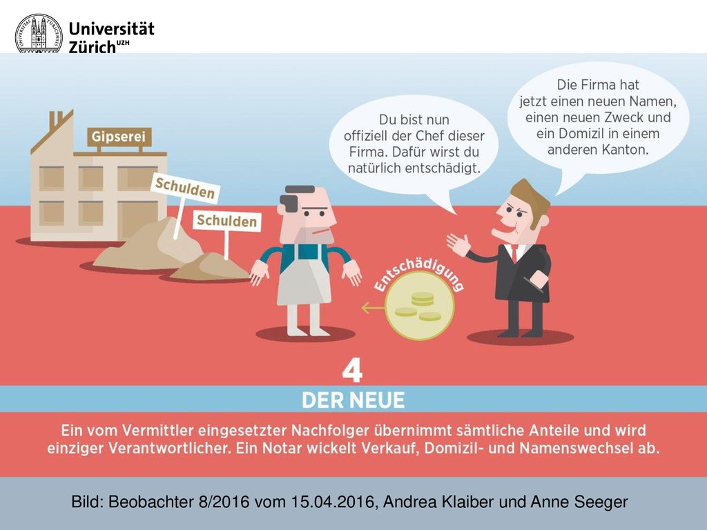 Bild: Beobachter 8/2016 vom , Andrea Klaiber und Anne Seeger