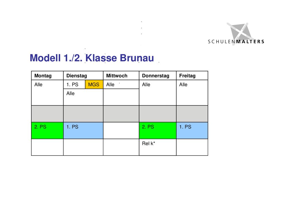 Modell 1./2. Klasse Brunau Montag Dienstag Mittwoch Donnerstag Freitag