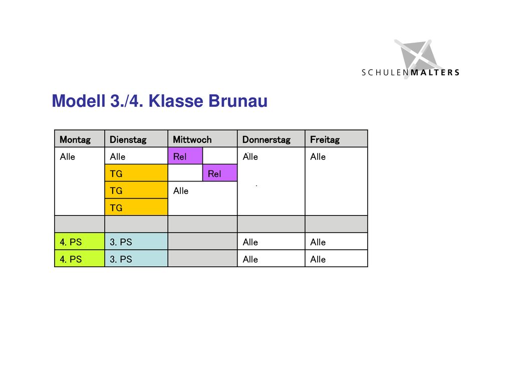 Modell 3./4. Klasse Brunau Montag Dienstag Mittwoch Donnerstag Freitag