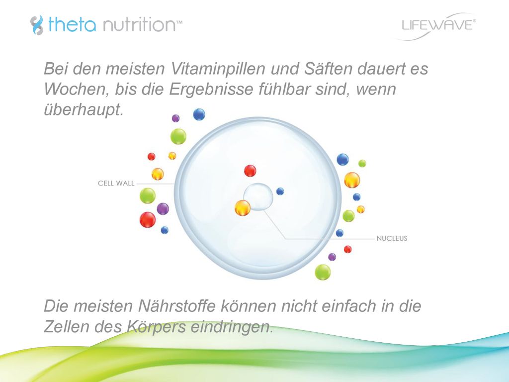 Bei den meisten Vitaminpillen und Säften dauert es Wochen, bis die Ergebnisse fühlbar sind, wenn überhaupt.