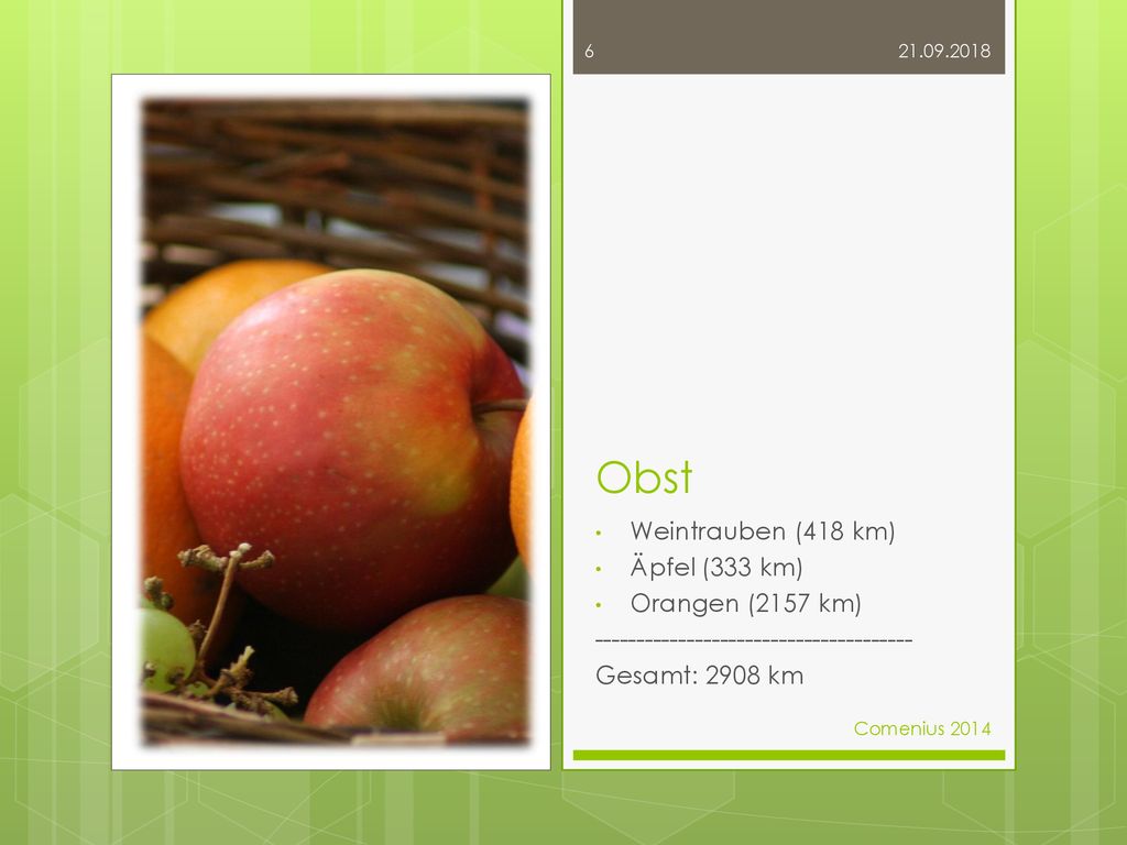 Obst Weintrauben (418 km) Äpfel (333 km) Orangen (2157 km)