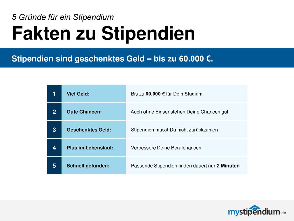Fakten zu Stipendien 5 Gründe für ein Stipendium