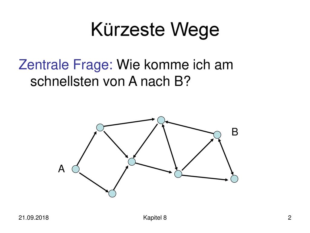 Kürzeste Wege Zentrale Frage: Wie komme ich am schnellsten von A nach B B A Kapitel 8