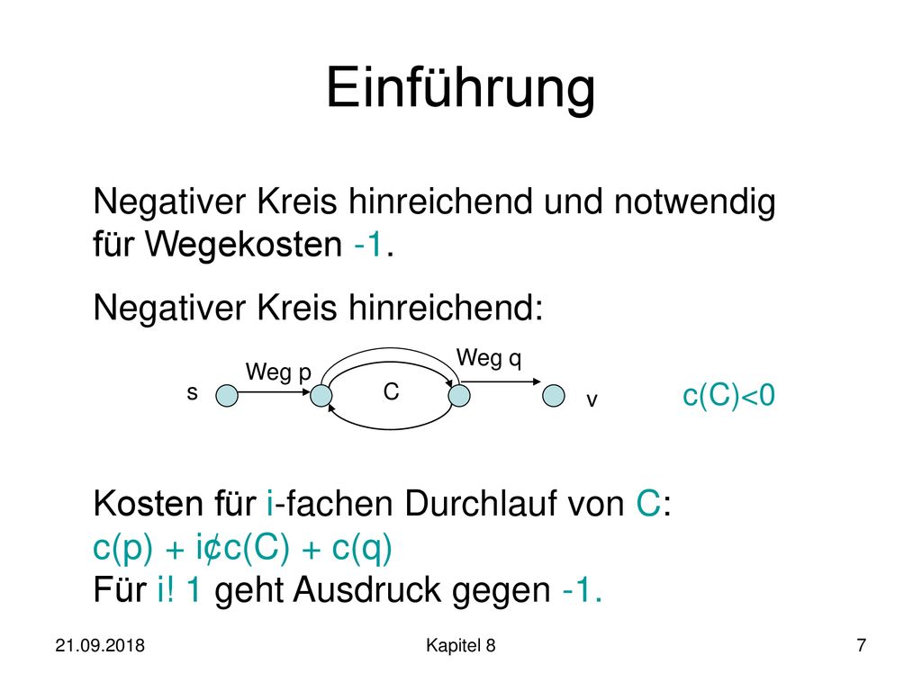 Einführung Negativer Kreis hinreichend und notwendig für Wegekosten -1. Negativer Kreis hinreichend: