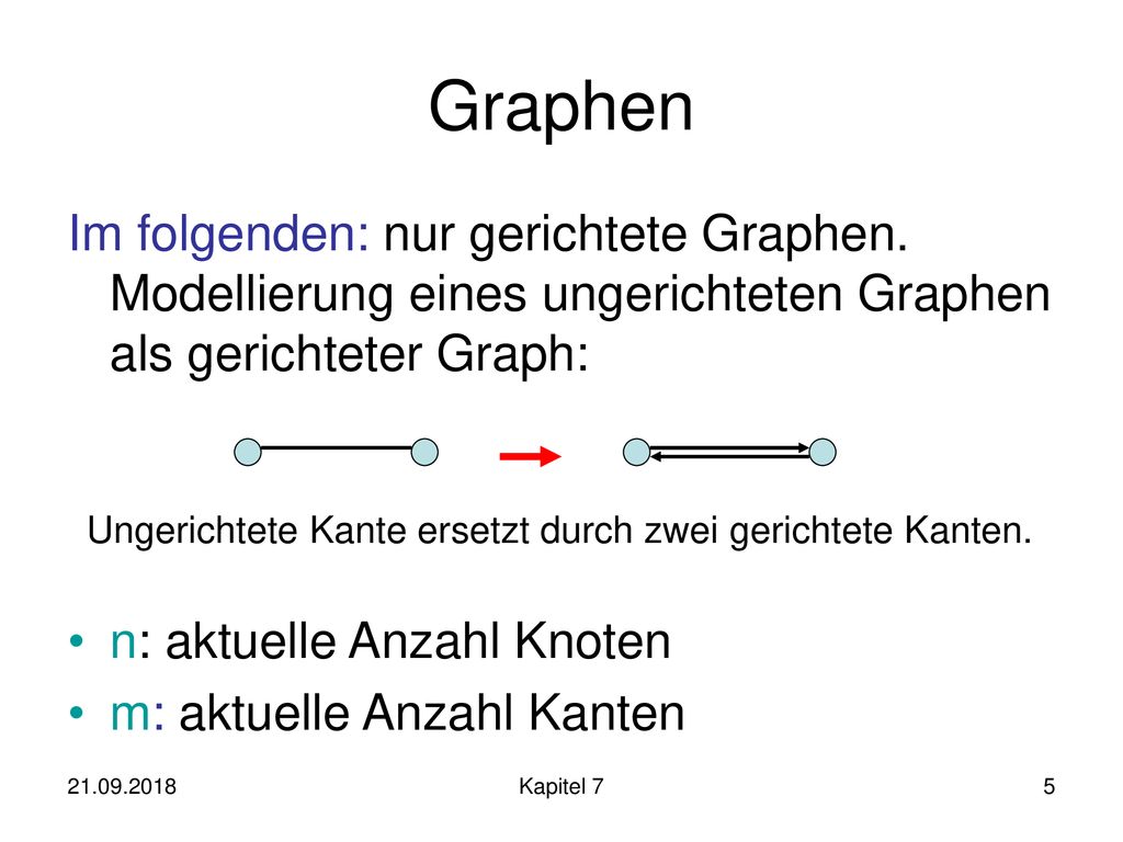 Graphen Im folgenden: nur gerichtete Graphen. Modellierung eines ungerichteten Graphen als gerichteter Graph: