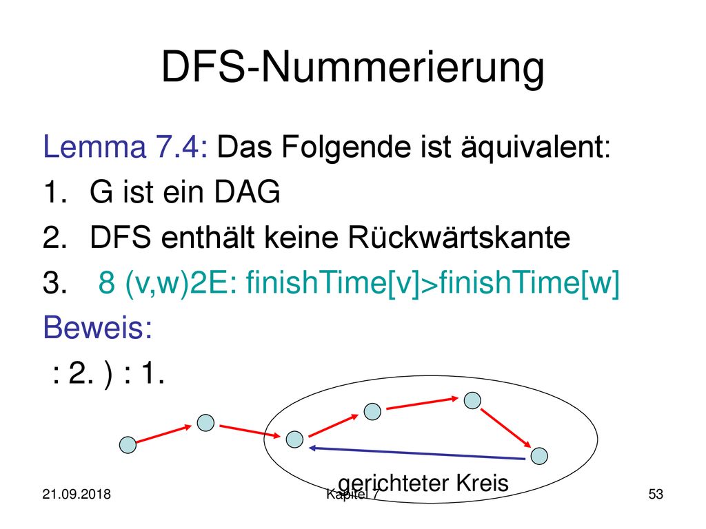 DFS-Nummerierung Lemma 7.4: Das Folgende ist äquivalent: G ist ein DAG