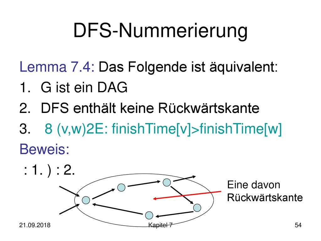 DFS-Nummerierung Lemma 7.4: Das Folgende ist äquivalent: G ist ein DAG