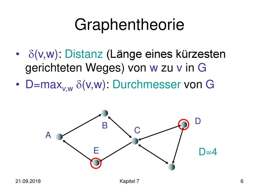 Graphentheorie (v,w): Distanz (Länge eines kürzesten gerichteten Weges) von w zu v in G. D=maxv,w (v,w): Durchmesser von G.