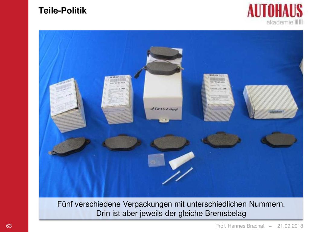 Teile-Politik Fünf verschiedene Verpackungen mit unterschiedlichen Nummern. Drin ist aber jeweils der gleiche Bremsbelag.
