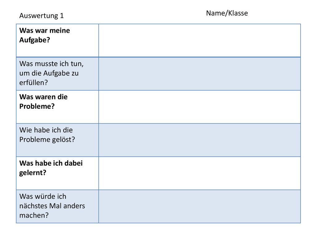 Name/Klasse Auswertung 1. Was war meine Aufgabe Was musste ich tun, um die Aufgabe zu erfüllen Was waren die Probleme