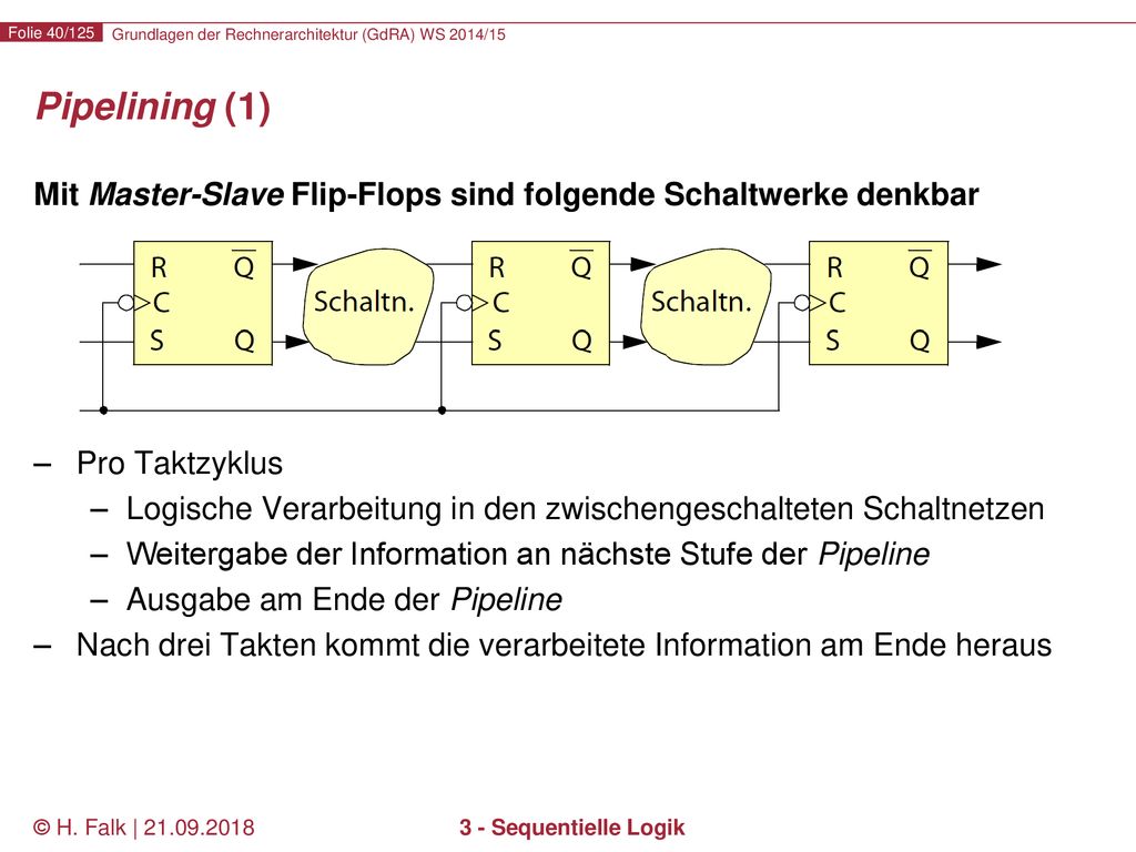Pipelining (1) Mit Master-Slave Flip-Flops sind folgende Schaltwerke denkbar. Pro Taktzyklus.