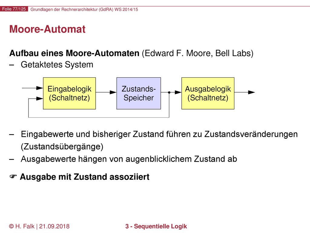 Moore-Automat Aufbau eines Moore-Automaten (Edward F. Moore, Bell Labs) Getaktetes System.