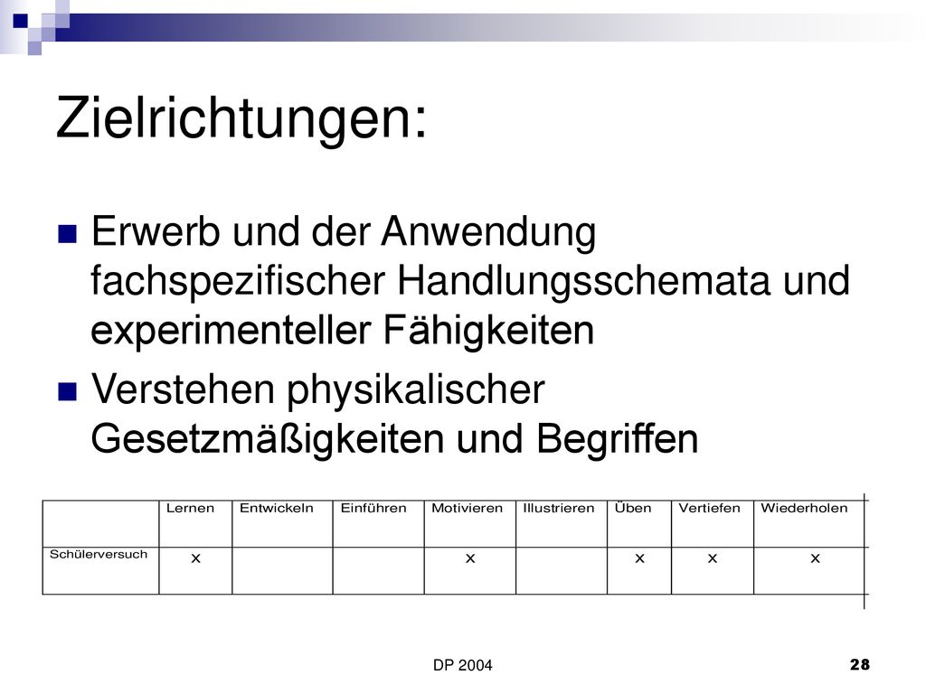 Zielrichtungen: Erwerb und der Anwendung fachspezifischer Handlungsschemata und experimenteller Fähigkeiten.