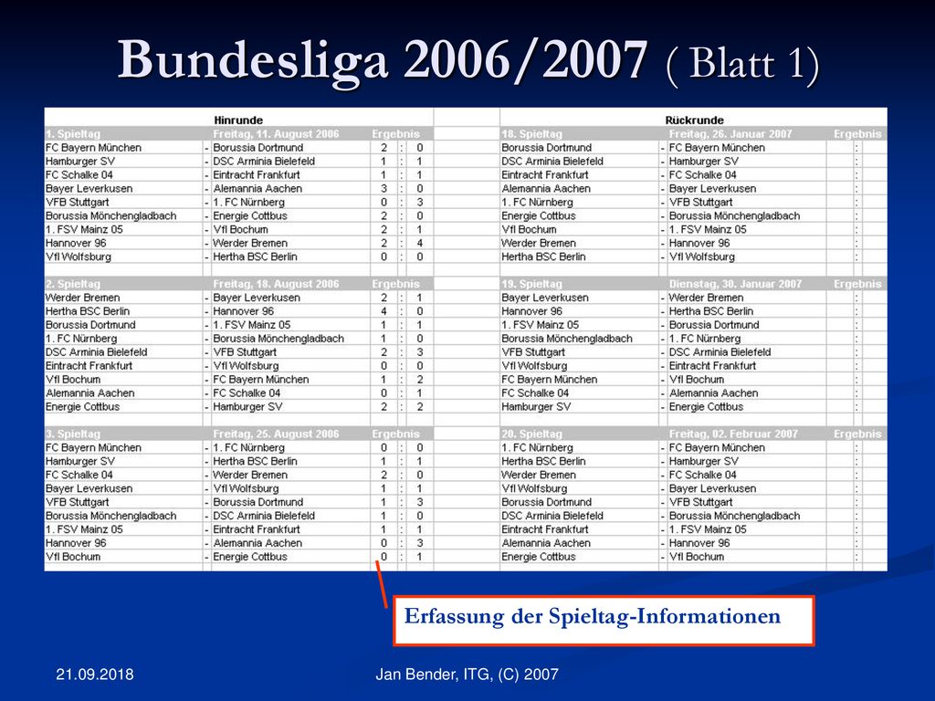 Bundesliga 2006/2007 ( Blatt 1) Erfassung der Spieltag-Informationen