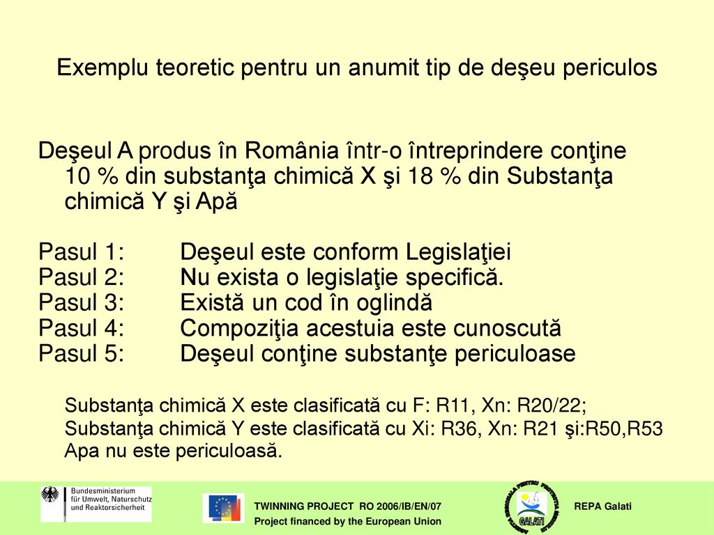 Exemplu teoretic pentru un anumit tip de deşeu periculos