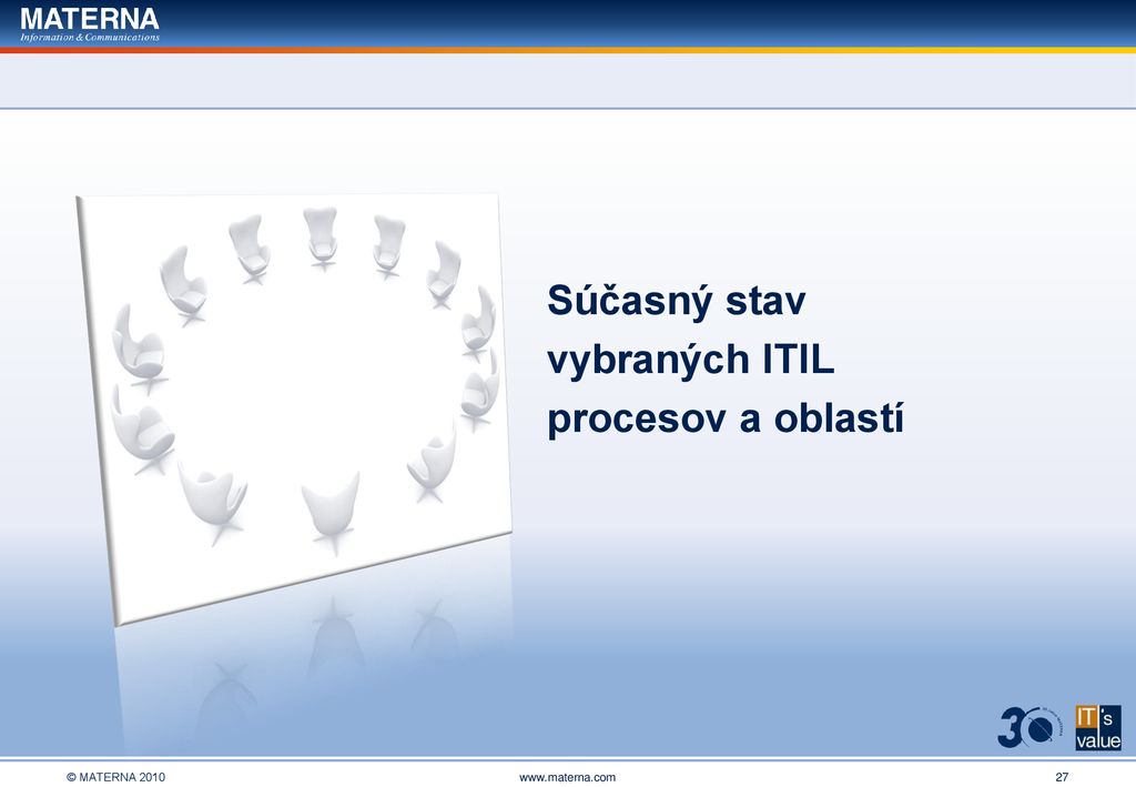 Súčasný stav vybraných ITIL procesov a oblastí © MATERNA 2010