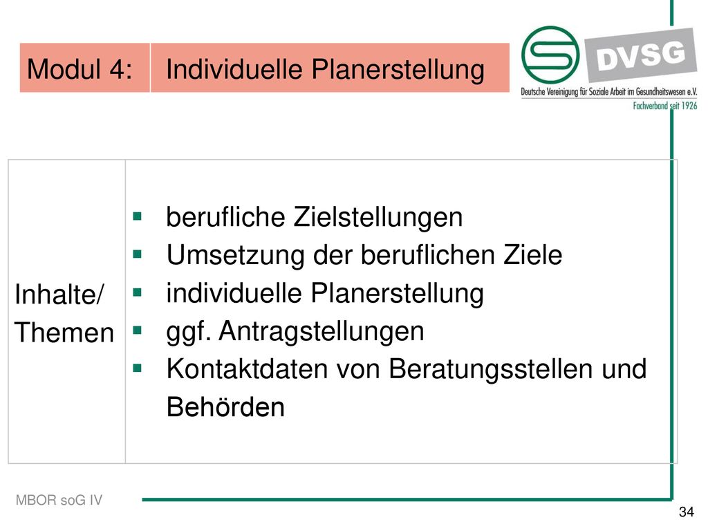 Modul 4: Individuelle Planerstellung. Inhalte/ Themen. berufliche Zielstellungen. Umsetzung der beruflichen Ziele.