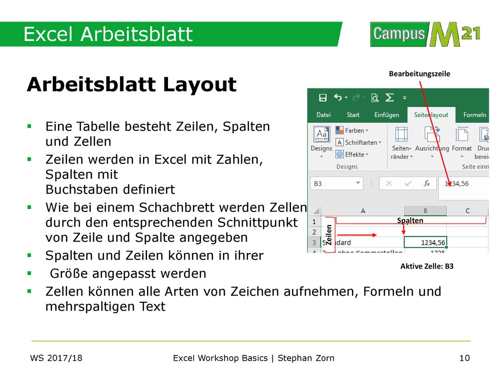 Excel Workshop Basics | Stephan Zorn