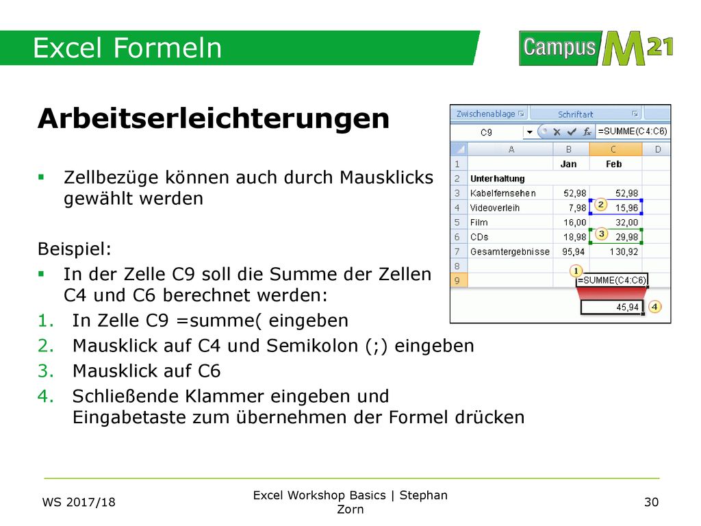 Excel Workshop Basics | Stephan Zorn
