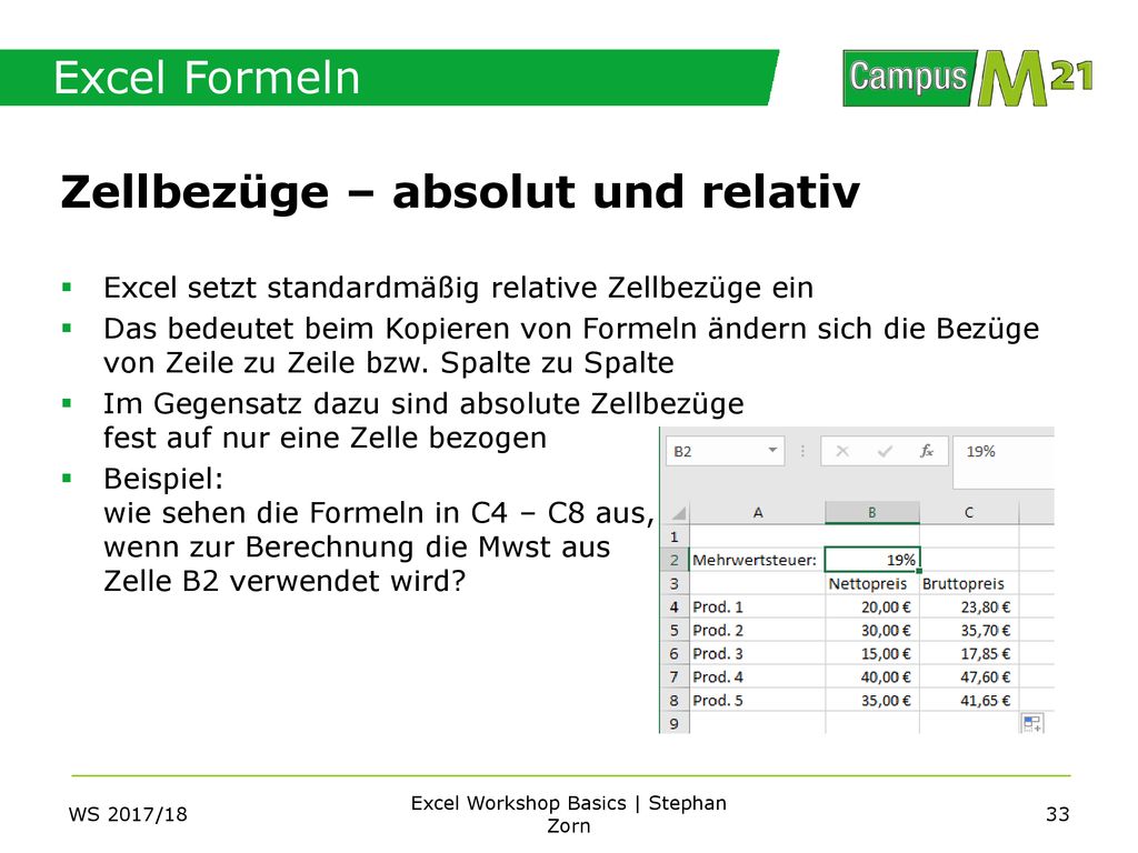 Excel Workshop Basics | Stephan Zorn