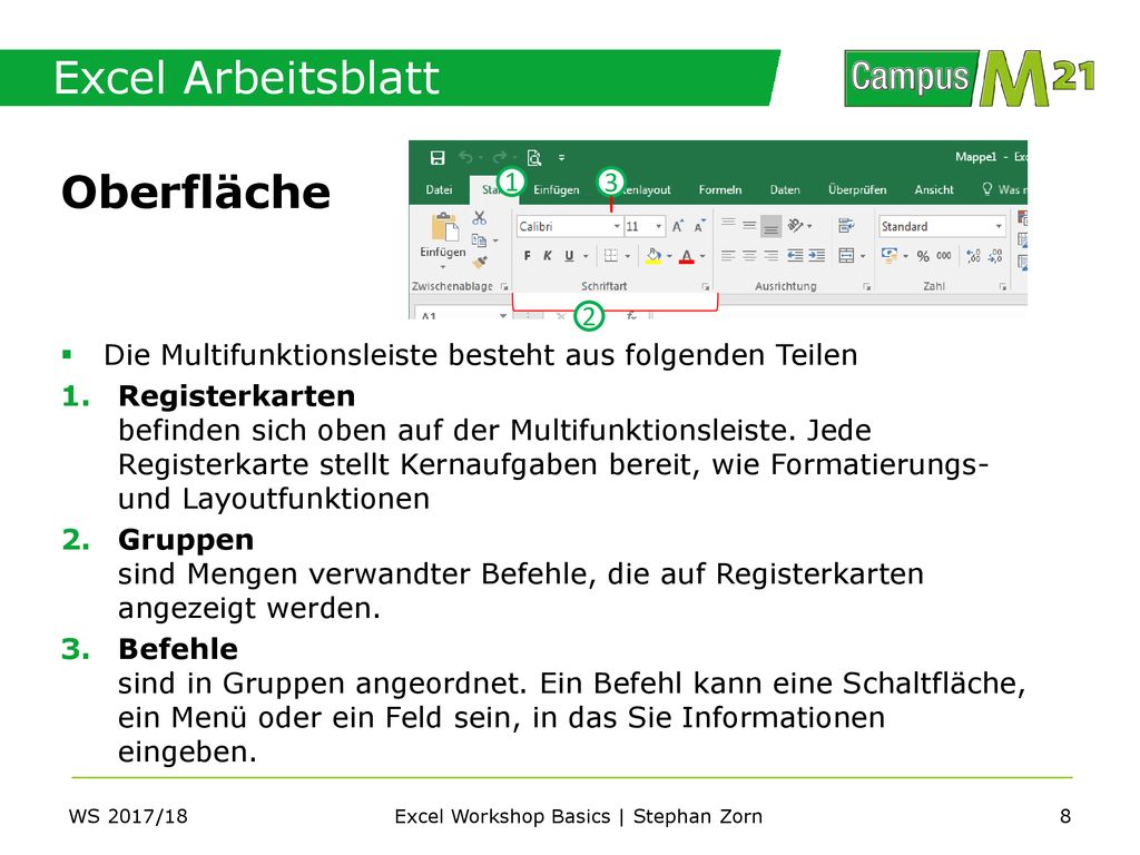 Excel Workshop Basics | Stephan Zorn