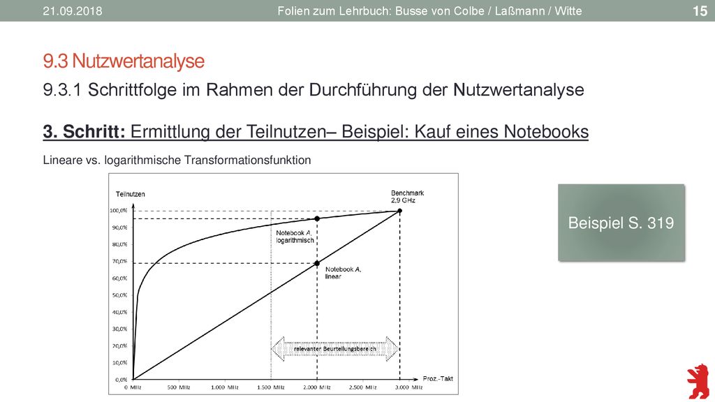 Folien zum Lehrbuch: Busse von Colbe / Laßmann / Witte. 9.3 Nutzwertanalyse.