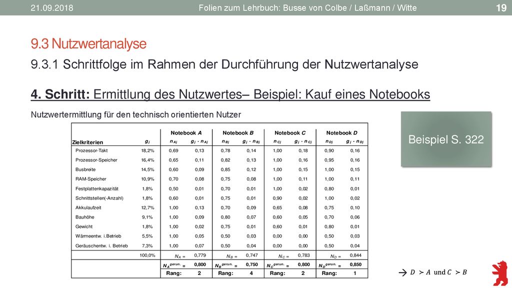 Folien zum Lehrbuch: Busse von Colbe / Laßmann / Witte. 9.3 Nutzwertanalyse.