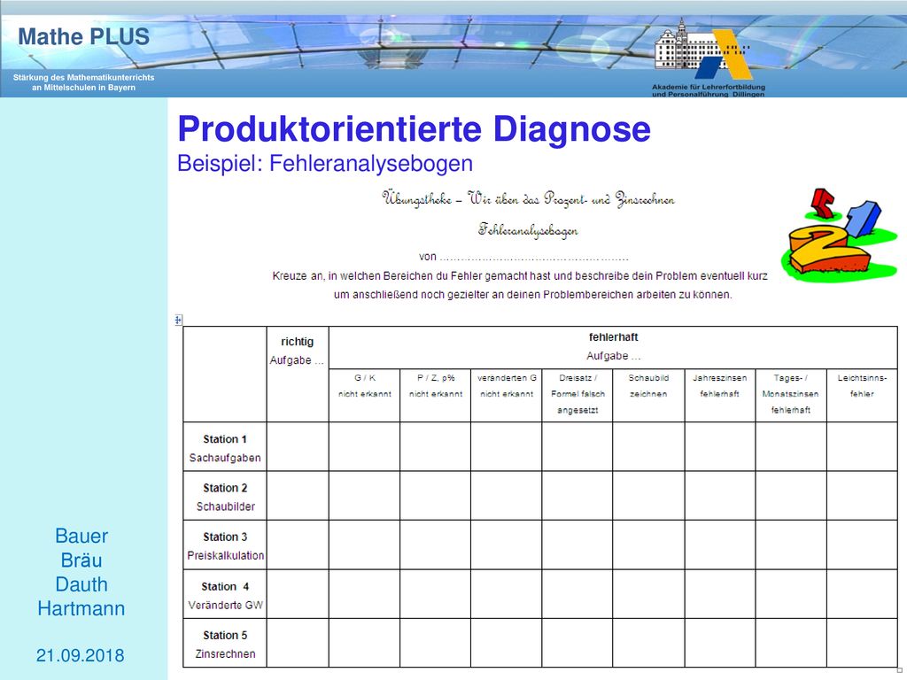 Produktorientierte Diagnose Beispiel: Fehleranalysebogen