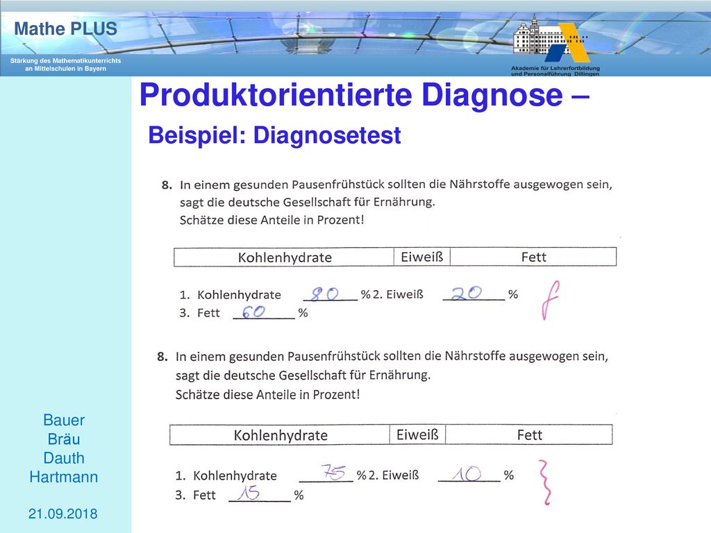 Produktorientierte Diagnose – Beispiel: Diagnosetest