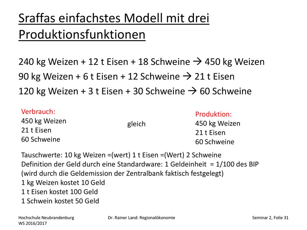 Sraffas einfachstes Modell mit drei Produktionsfunktionen