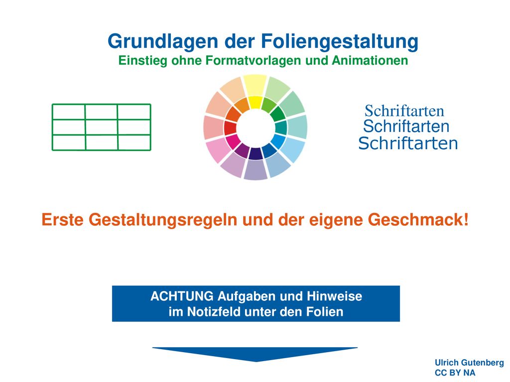 Grundlagen der Foliengestaltung Einstieg ohne Formatvorlagen und Animationen