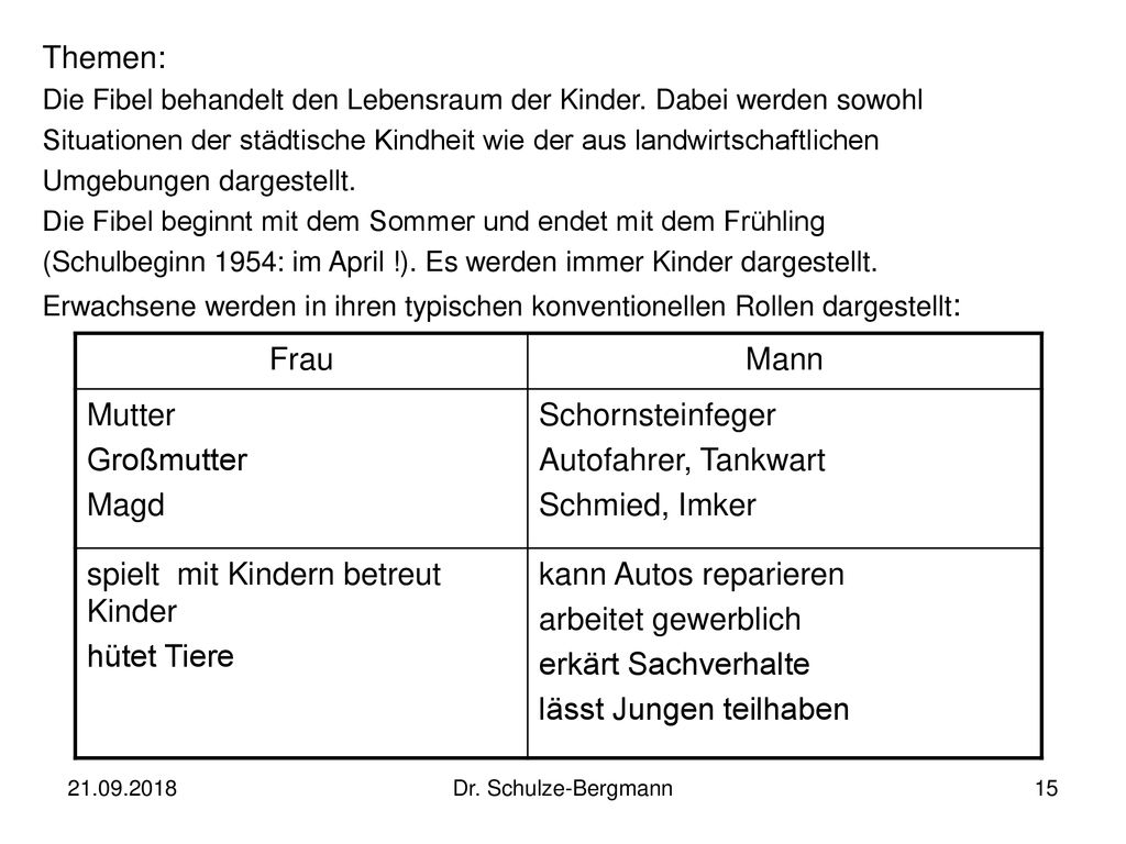spielt mit Kindern betreut Kinder hütet Tiere kann Autos reparieren