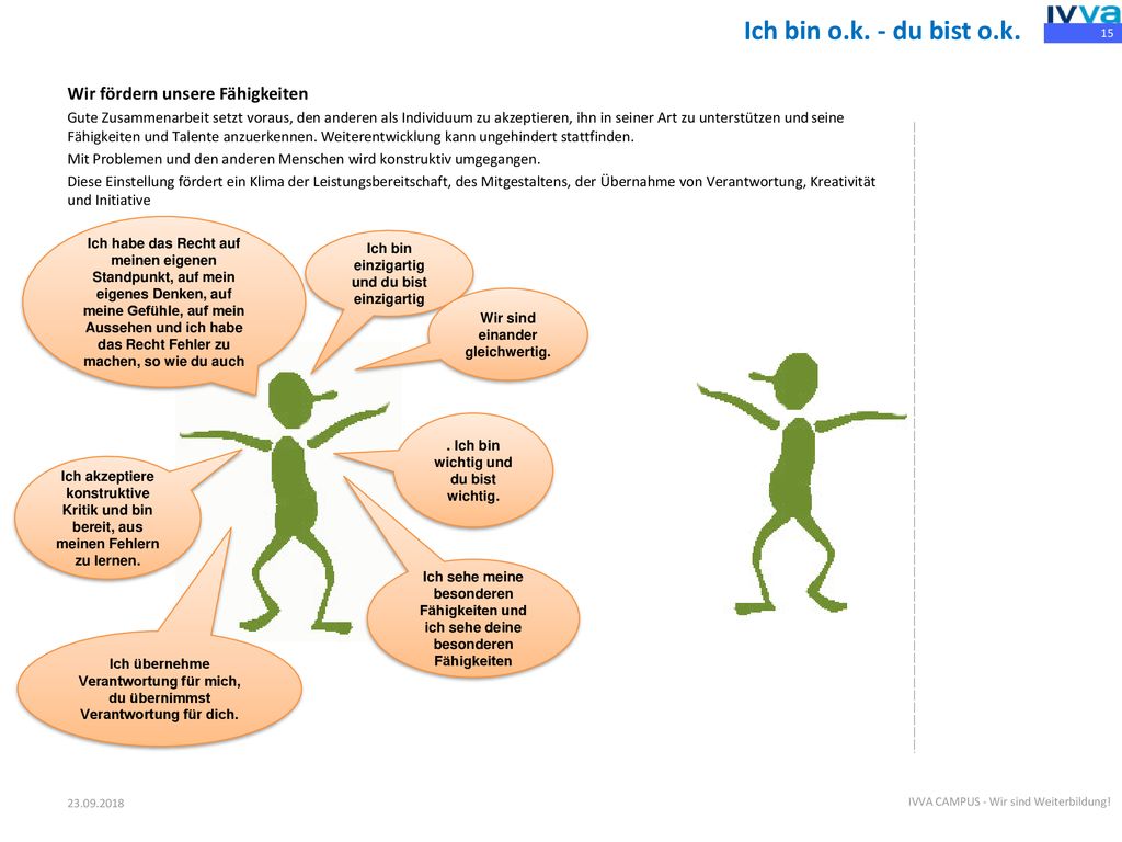 Ich bin o.k. - du bist o.k. Wir fördern unsere Fähigkeiten